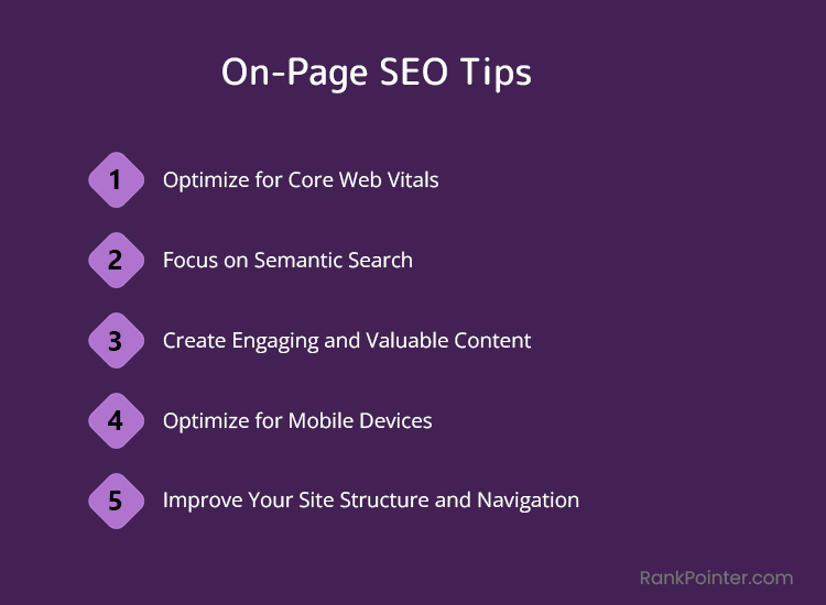 on page seo strategy