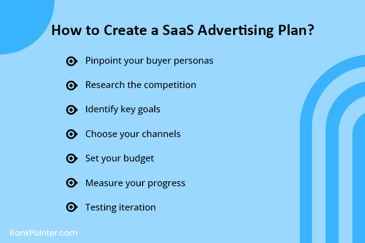 advertising for saas