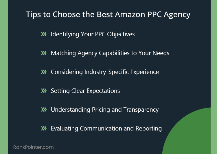 amazon ppc management agency