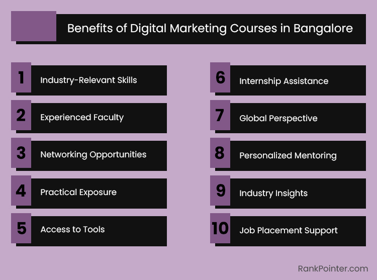 best digital marketing courses bangalore