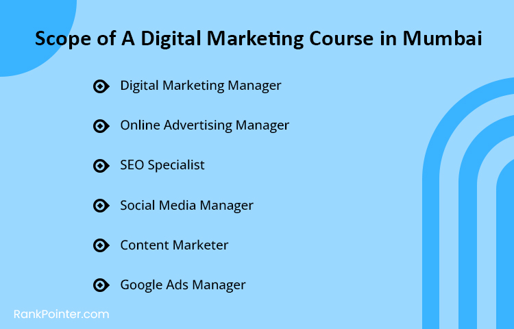 digital marketing classes mumbai