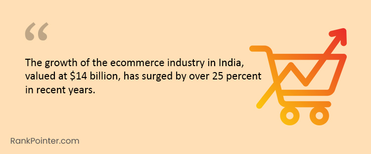 ecommerce industry growth in india