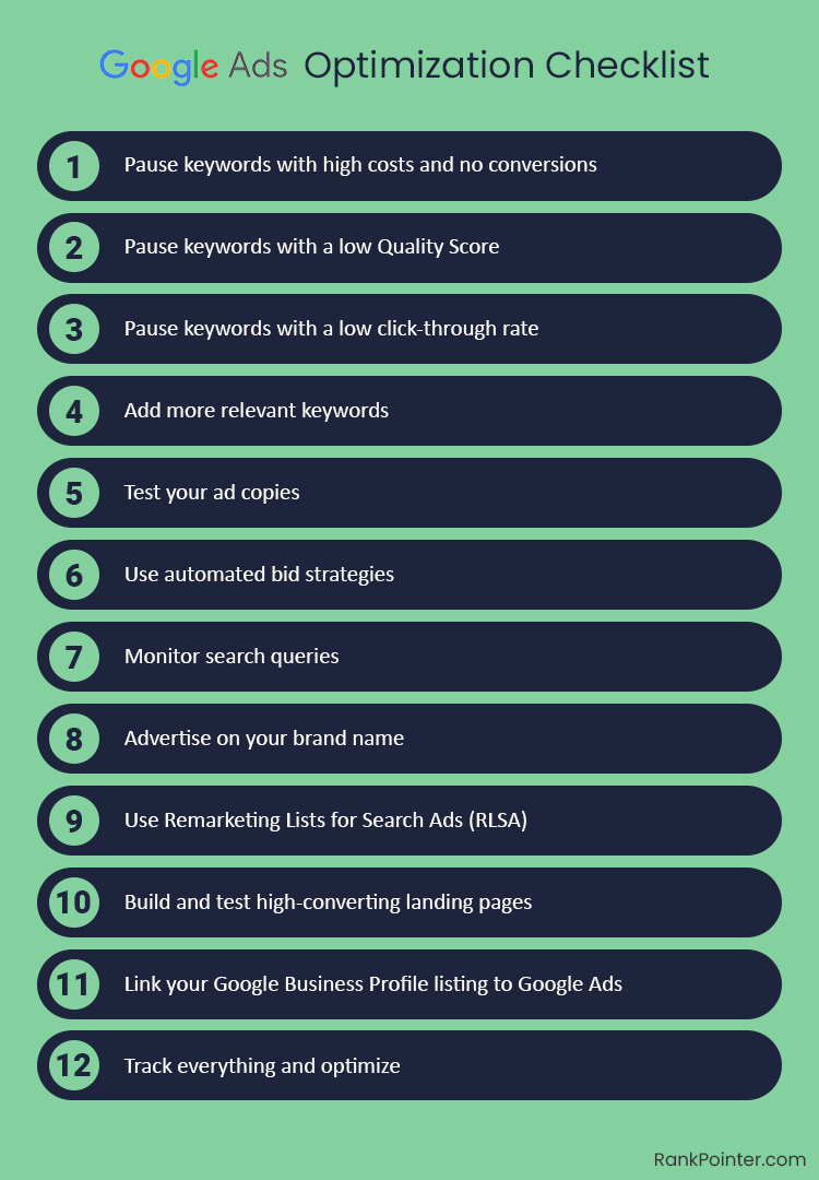 google ads checklist