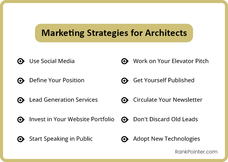 marketing strategies for architects