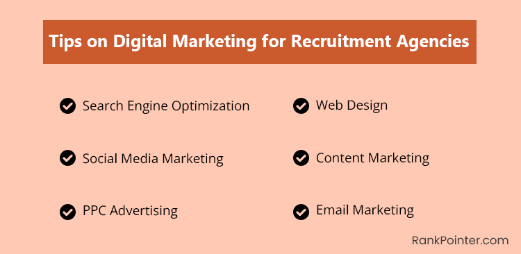 recruiter digital marketing