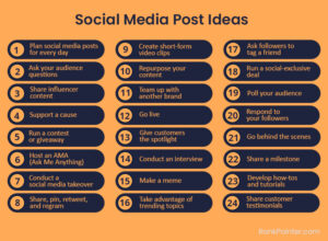 Social Media Post Ideas To Maximize Your Marketing Engagement