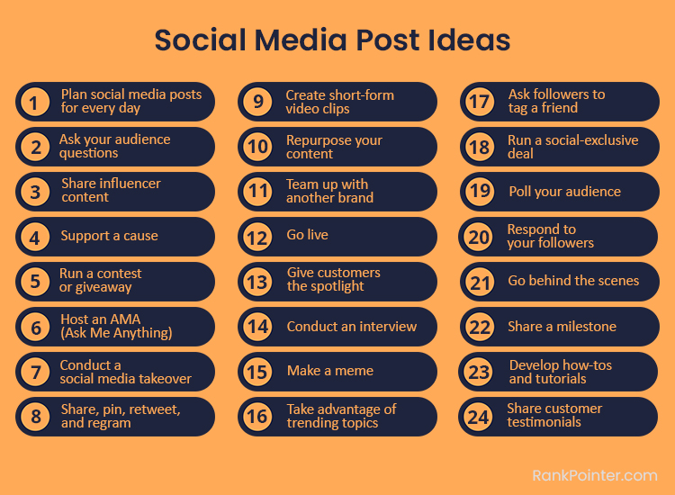 social media post tips