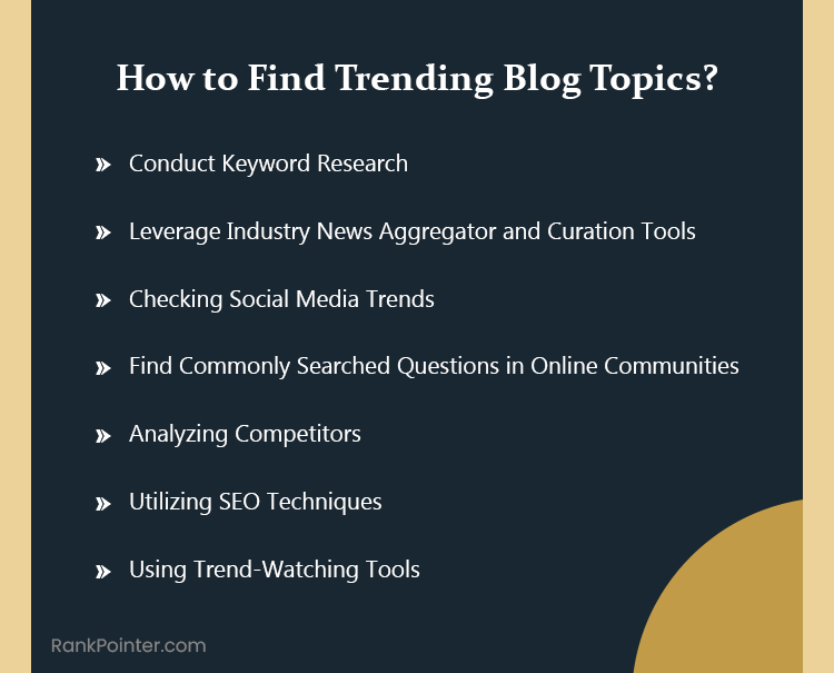 trending topics for blog